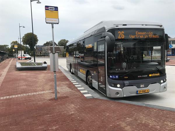 profilperronbandcoevordenstationsgebied01